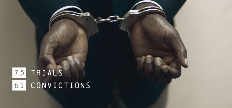 75-Trials-61-Convictions