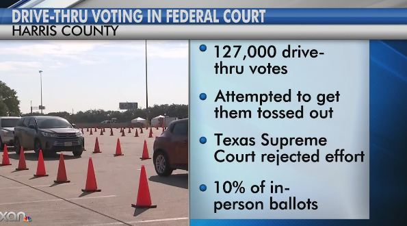 attack on drive-through voting in Harris County is still underway.