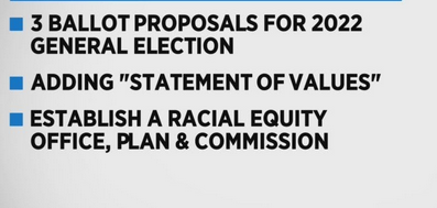 New Yorkers will vote yes or no on three proposals put forth by the NYC Racial Justice Commission