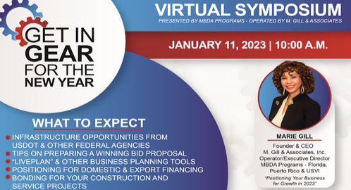 2023 “Get In Gear for the New Year” Virtual Symposium.