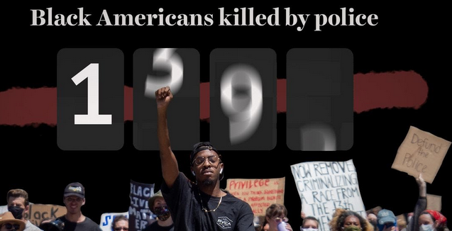 According to Mapping Police Violence, “Black people were 25% of those killed by police in 2022 despite being only 13% of the pop