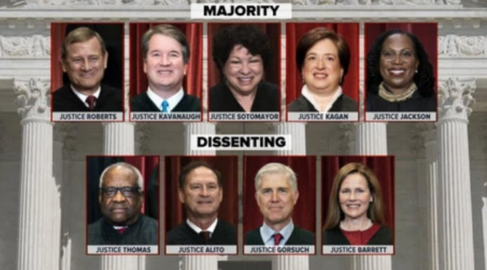 Alabama Is Defying The Voting Rights Act–And SCOTUS - Black Star News