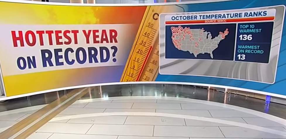 2023: Hottest Year On Record Underlines Severity Of The Climate Crisis ...