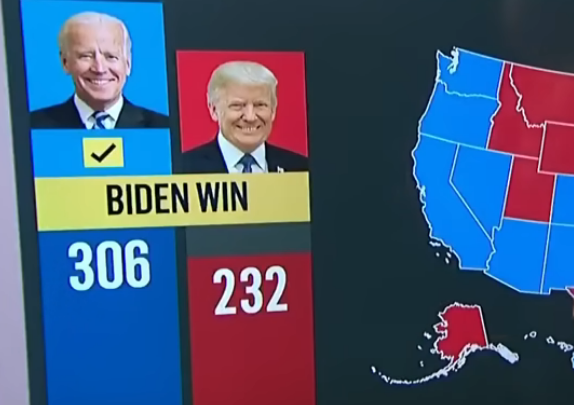 Ageism And The 2024 Presidential Election: Is President Biden Too Old ...