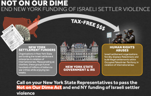 AOC To Join Press Conference For NY State Bill To End NY Subsidy Of International Violations In Israel