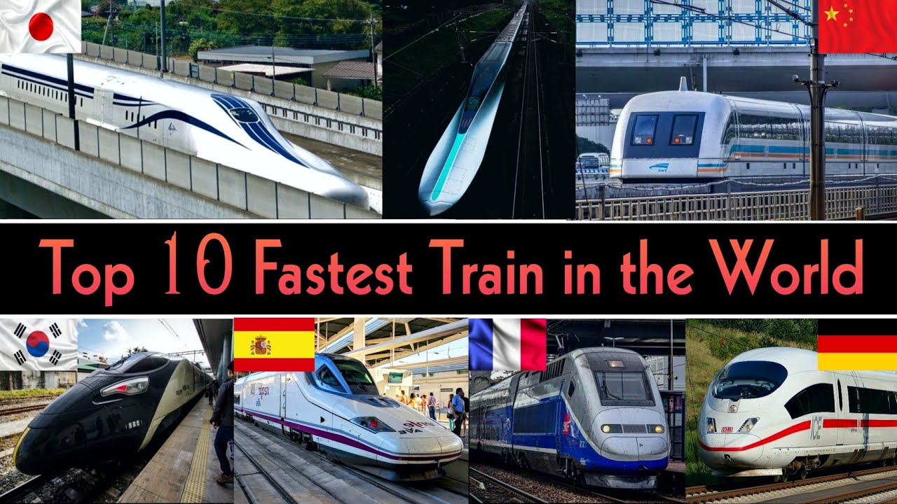 Fastest Train in the World in 2024