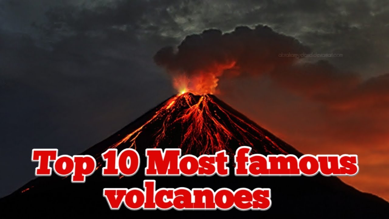 Most Active Volcano