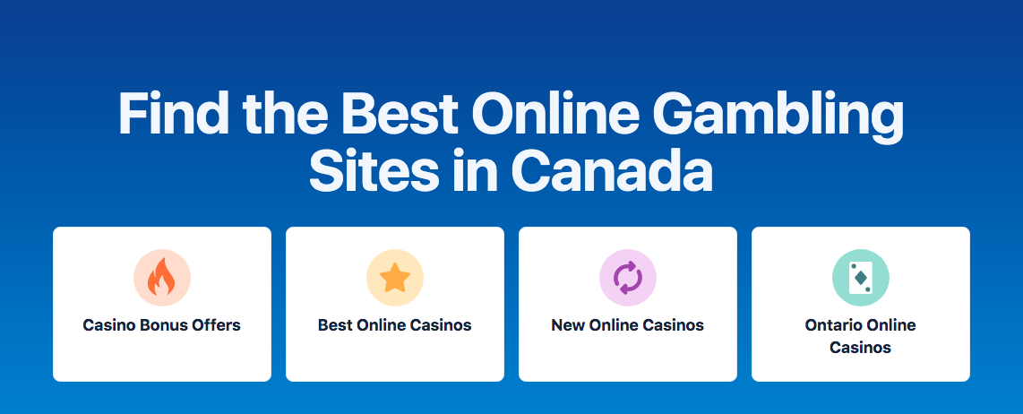 Canadian Online Casino Sites