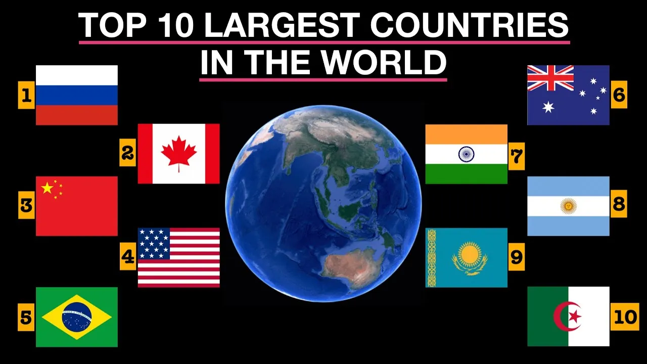 Top 10 Largest Countries in World by Area | Explore Biggest Countries ...