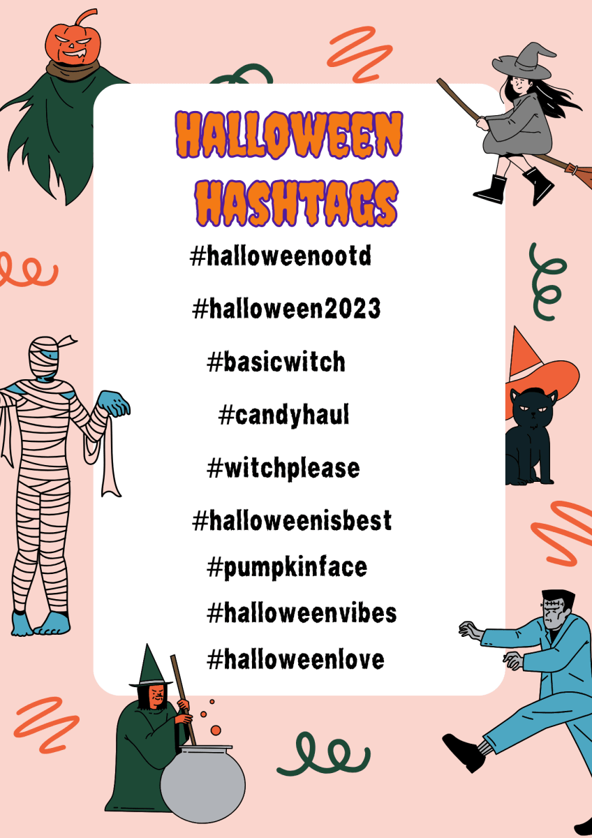 Top Trending Halloween Hashtags