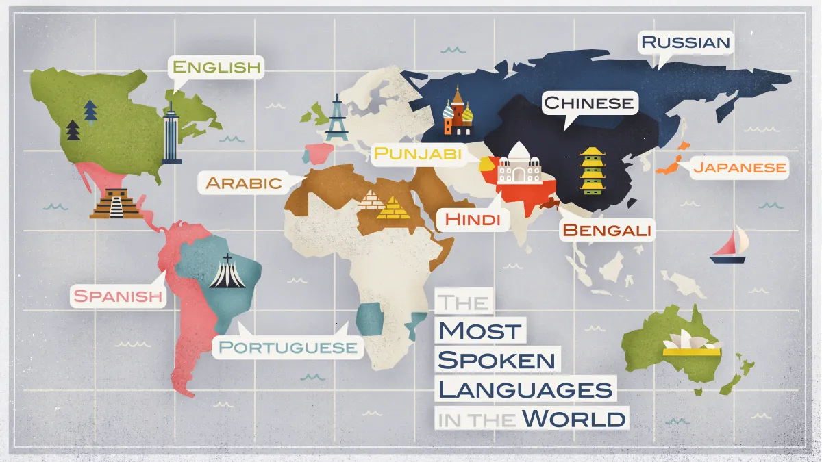 Top 10 Most Spoken Languages in the World (2024)