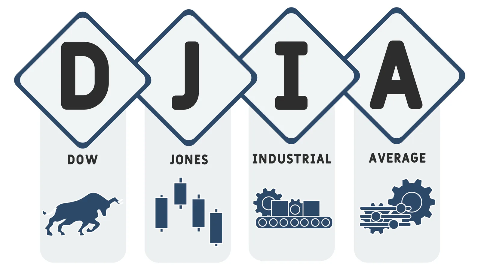 Top 5 Dow Jones Stocks