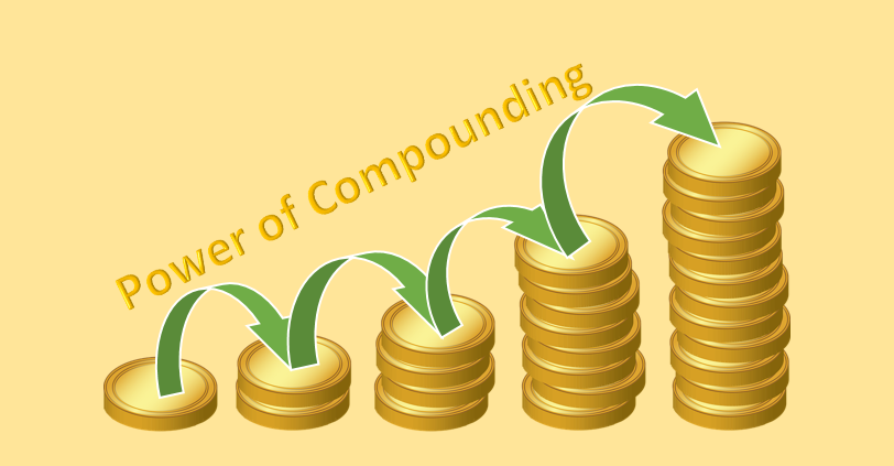 compounding