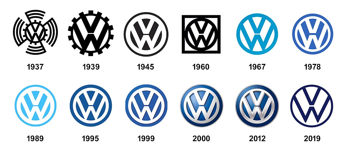 Volkswagen Logo History: From 1937 to Present Day Designs