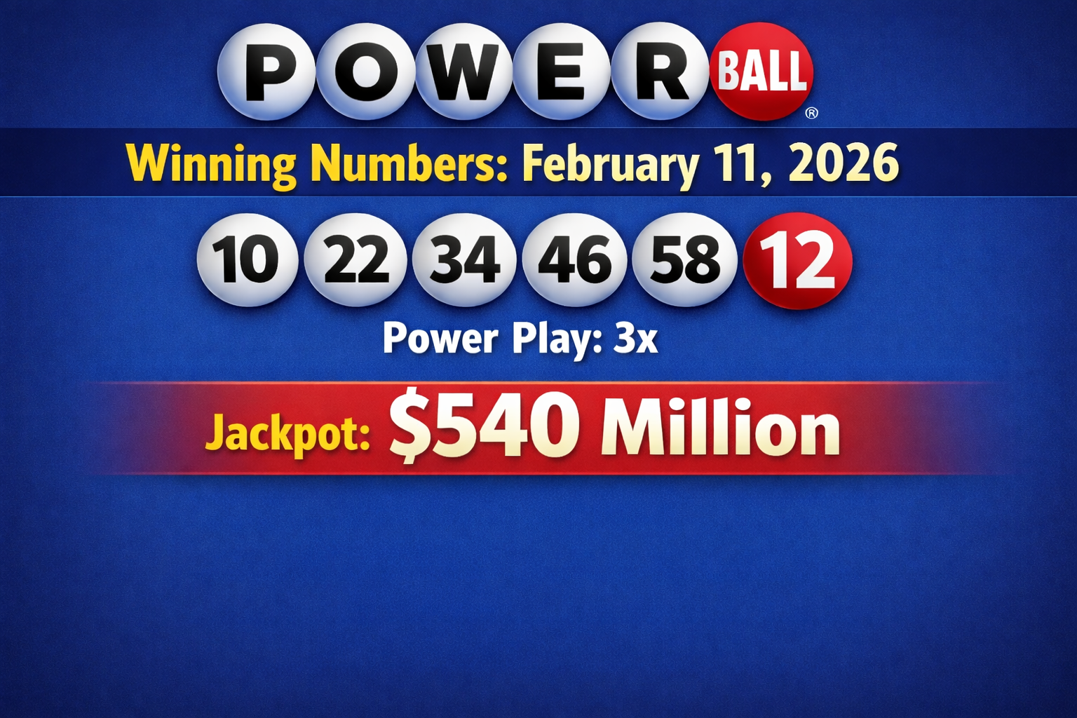 Powerball Winning Numbers